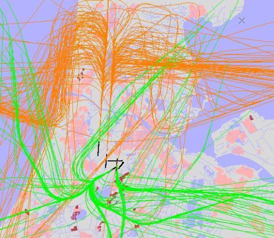 radarplot