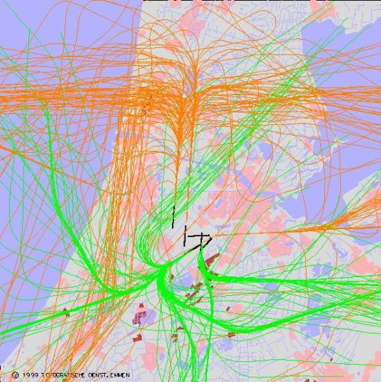 radarplot