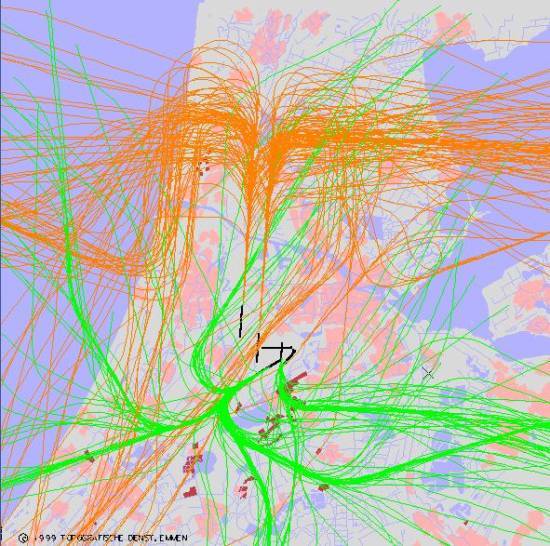 radarplot