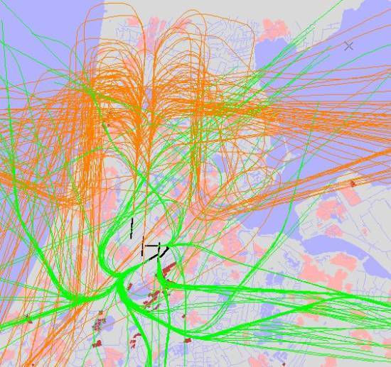 radarplot