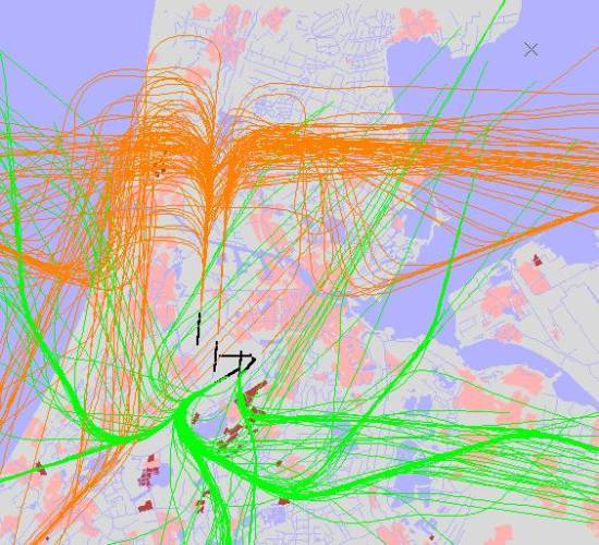 radarplot