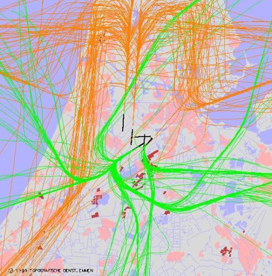 radarplot