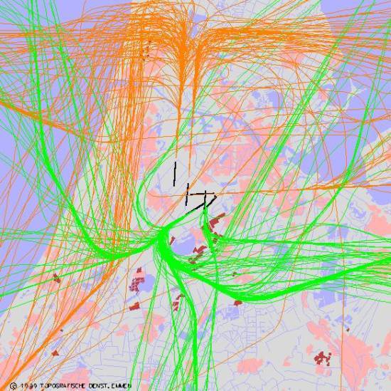 radarplot