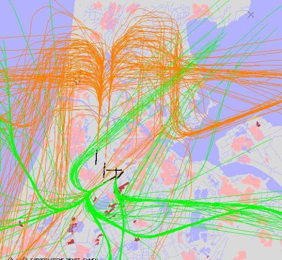 radarplot