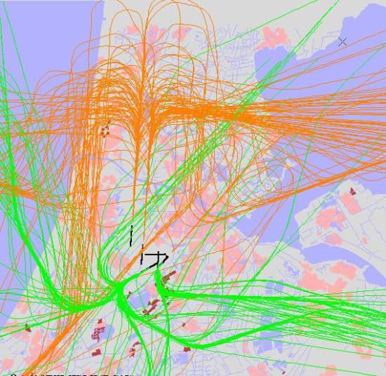 radarplot