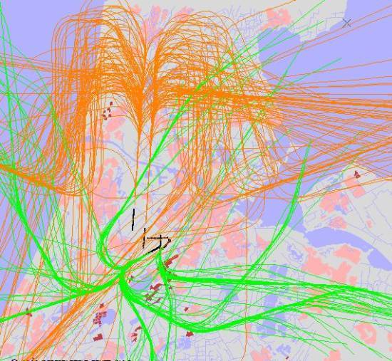radarplot