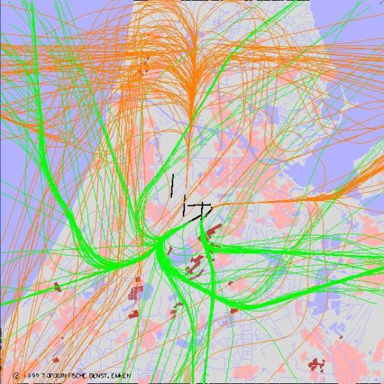 radarplot