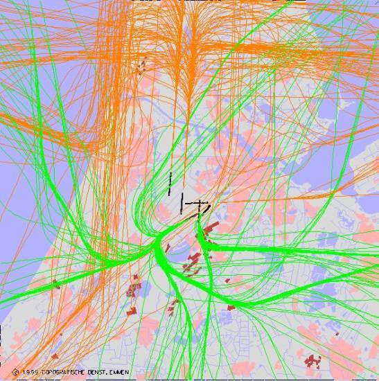 radarplot