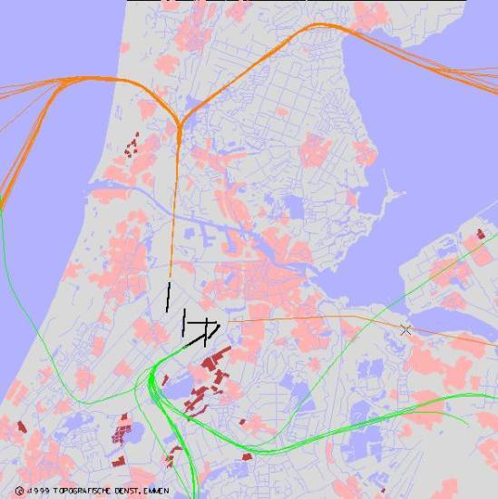 radarplot