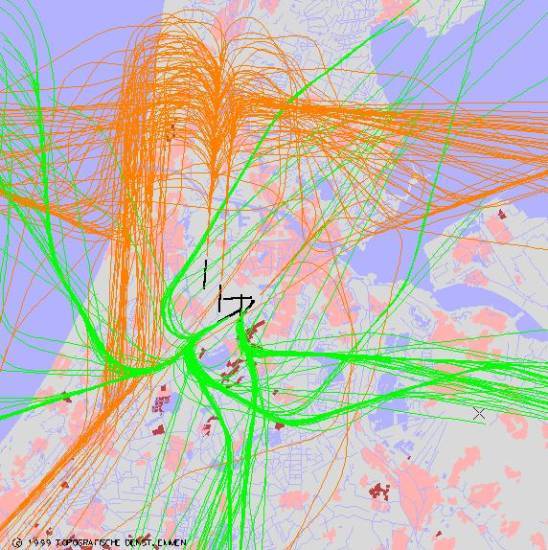radarplot