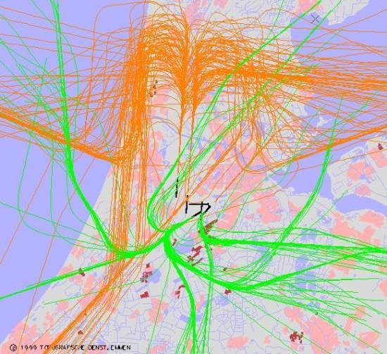 radarplot