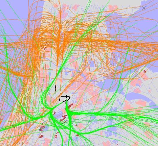 radarplot