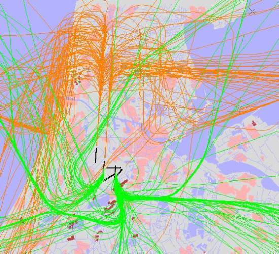 radarplot