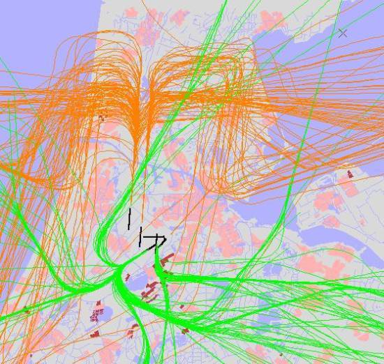 radarplot