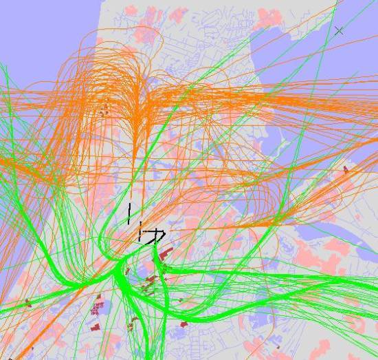 radarplot