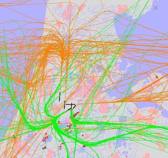 radarplot