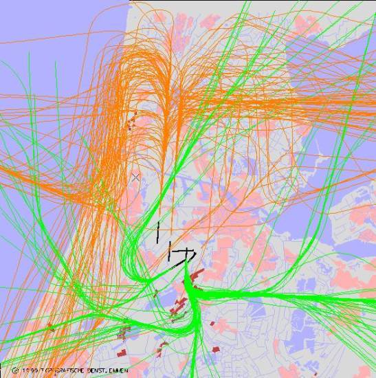 radarplot