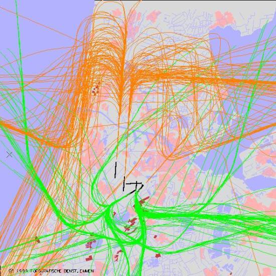 radarplot