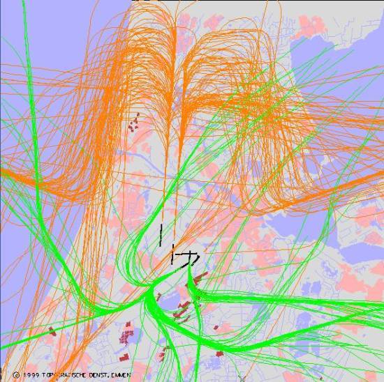 radarplot