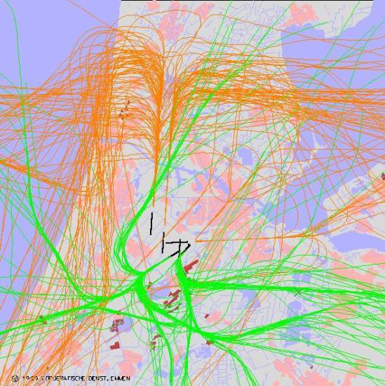 radarplot