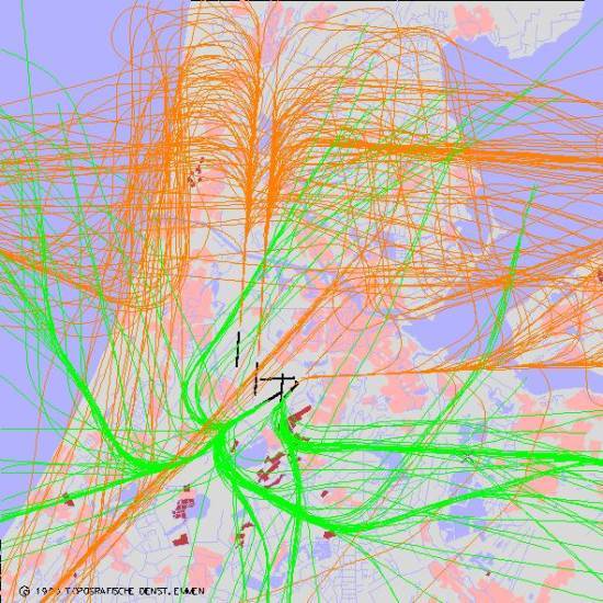 radarplot