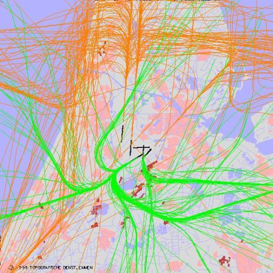radarplot