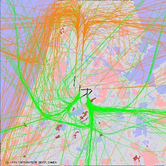 radarplot