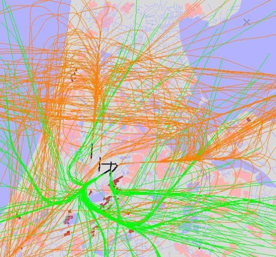 radarplot