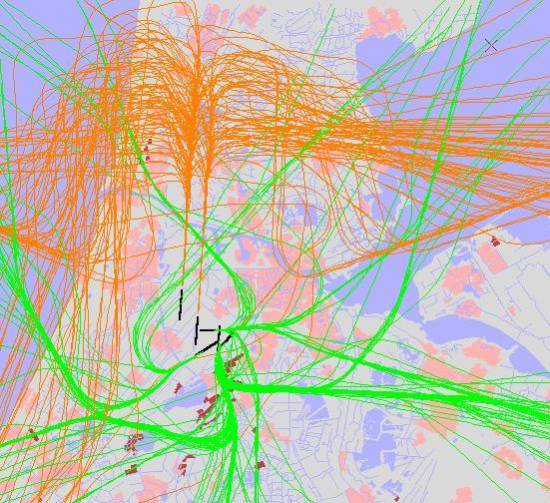 radarplot