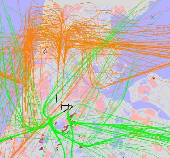radarplot