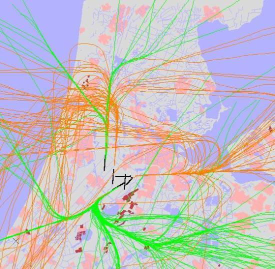 radarplot