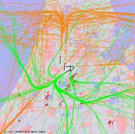 radarplot