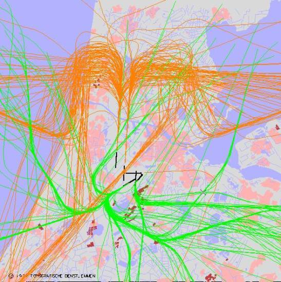 radarplot