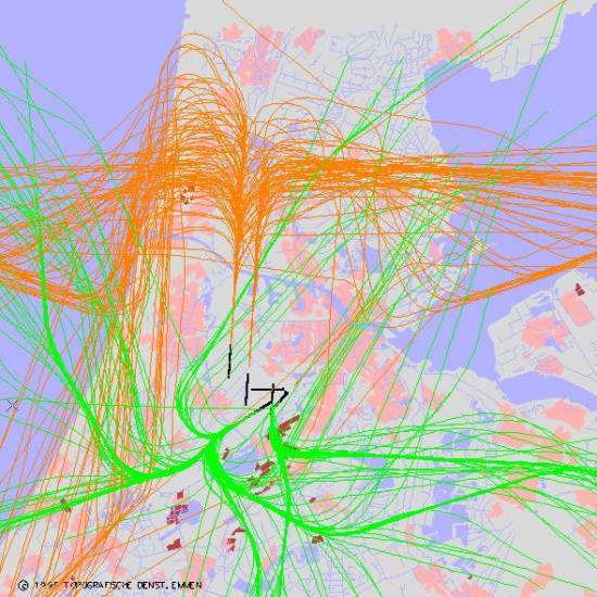 radarplot