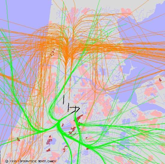 radarplot