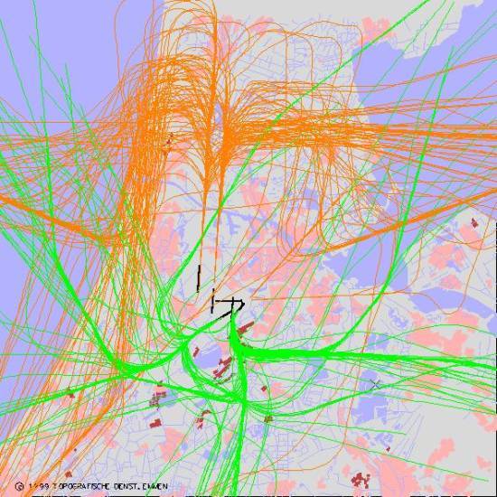 radarplot