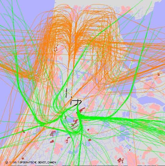 radarplot
