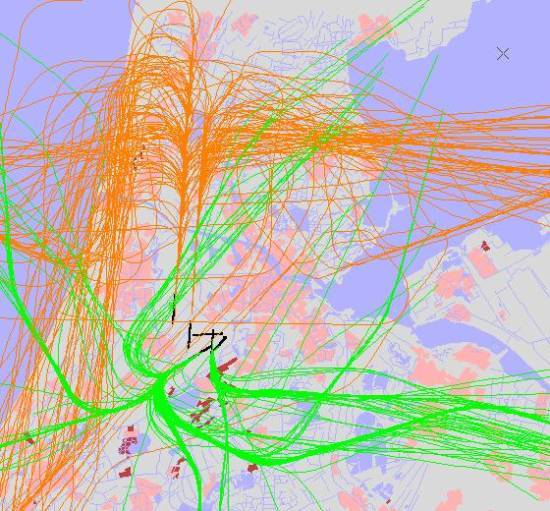 radarplot