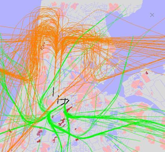 radarplot