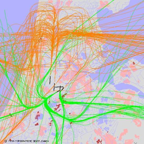 radarplot