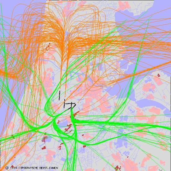 radarplot