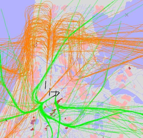 radarplot