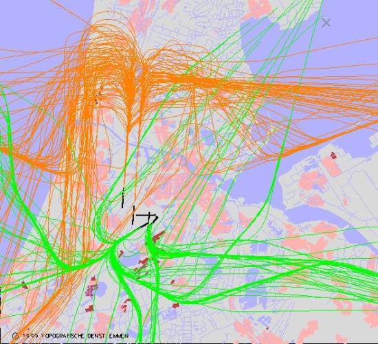 radarplot