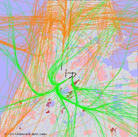 radarplot