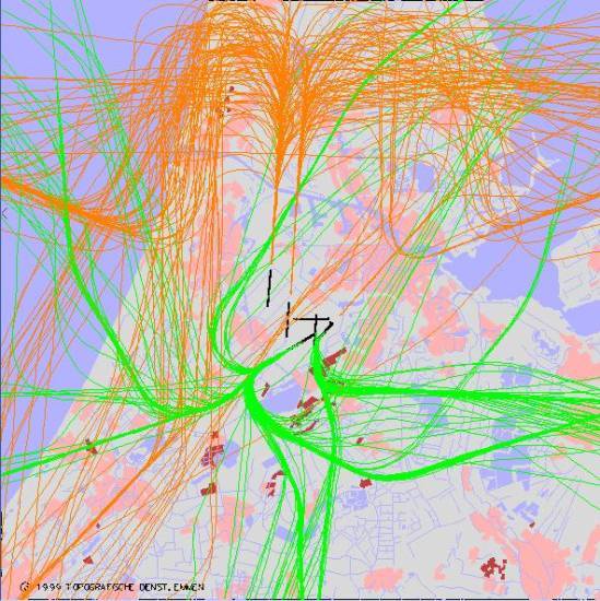 radarplot
