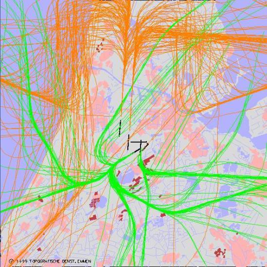 radarplot