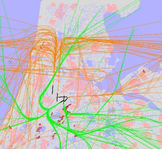 radarplot