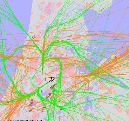 radarplot
