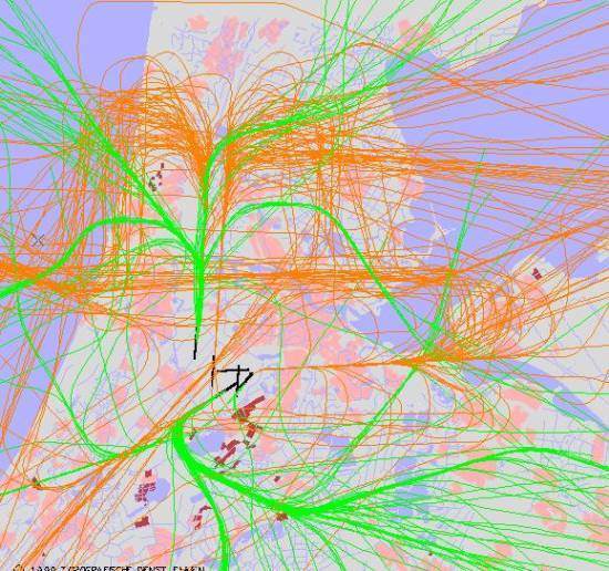 radarplot
