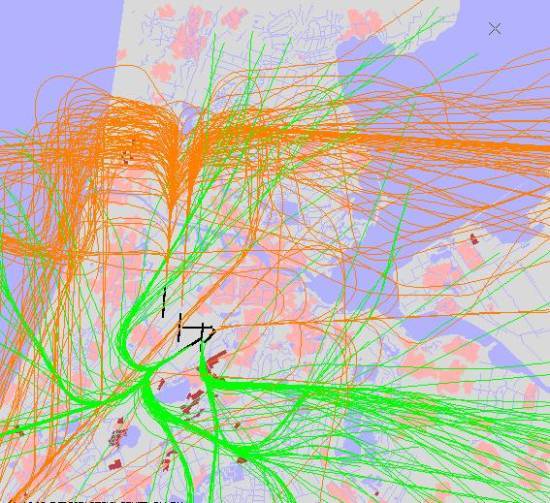 radarplot